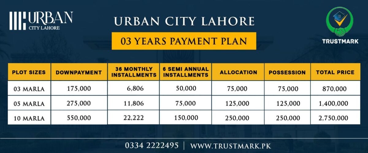 city oasis payment plan